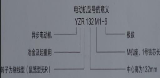 伺服電機(jī)轉(zhuǎn)速精度，提高伺服電機(jī)轉(zhuǎn)速精度的方法