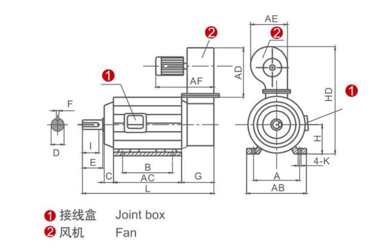 polo電機(jī)在哪，尋找polo電機(jī)的銷售渠道