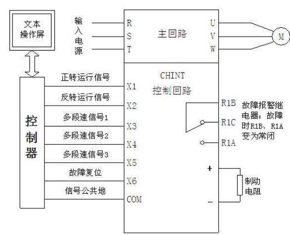 交流電機(jī)接線，詳解交流電機(jī)接線方法