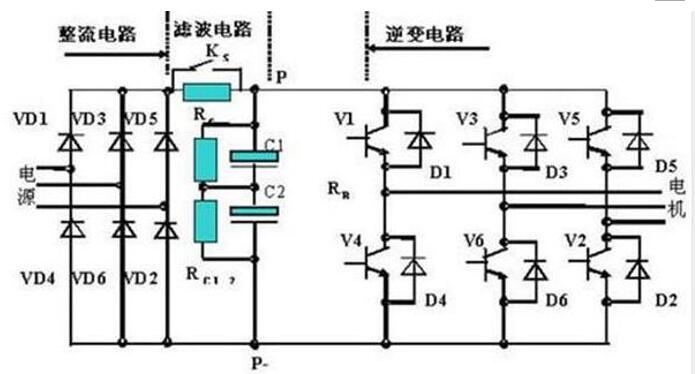 電機(jī)相序保護(hù)電路，詳解電機(jī)相序保護(hù)的原理與實(shí)現(xiàn)