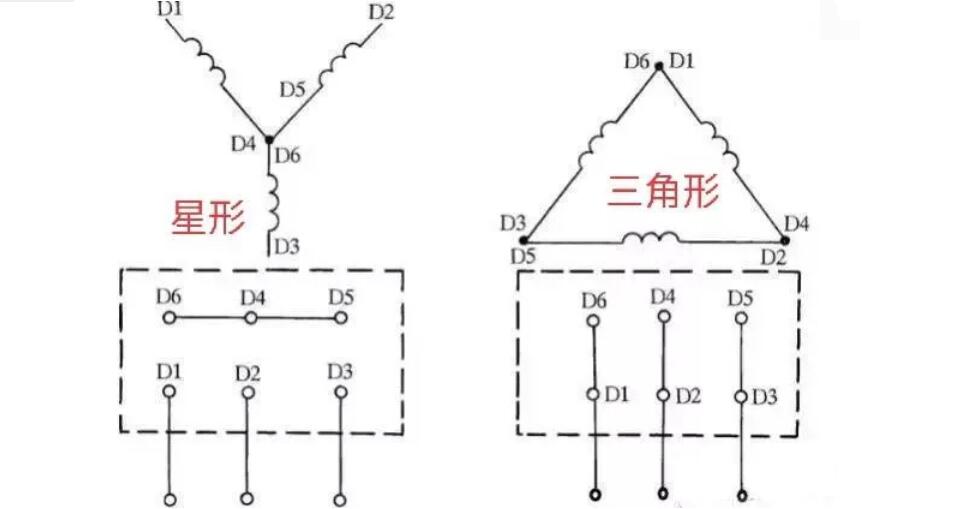 同步電機(jī)的功角特性，詳細(xì)介紹同步電機(jī)的功角特性
