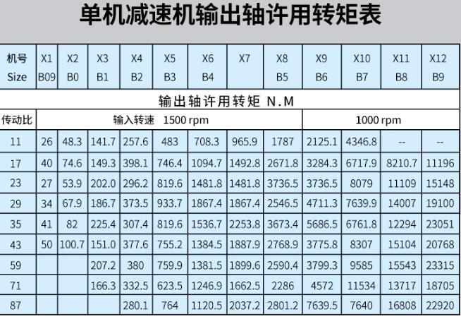微型電機(jī)生產(chǎn)工藝流程，詳解微型電機(jī)的制造過程